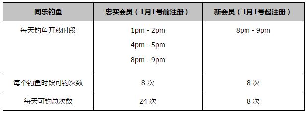 《每日电讯报》发文表示，埃梅里是2023年英超的最佳主教练，他在维拉创造了奇迹。